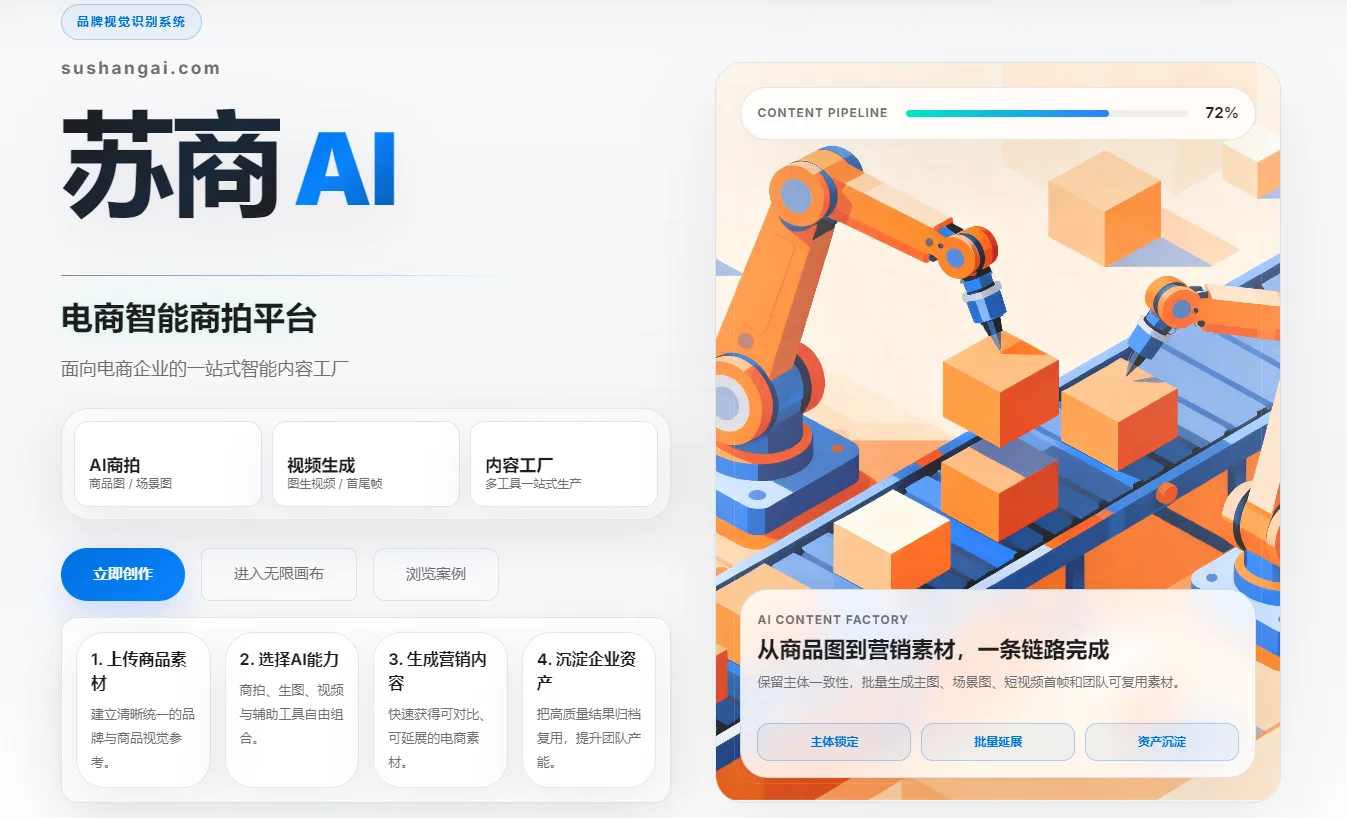 苏商 AI 生图系统界面预览